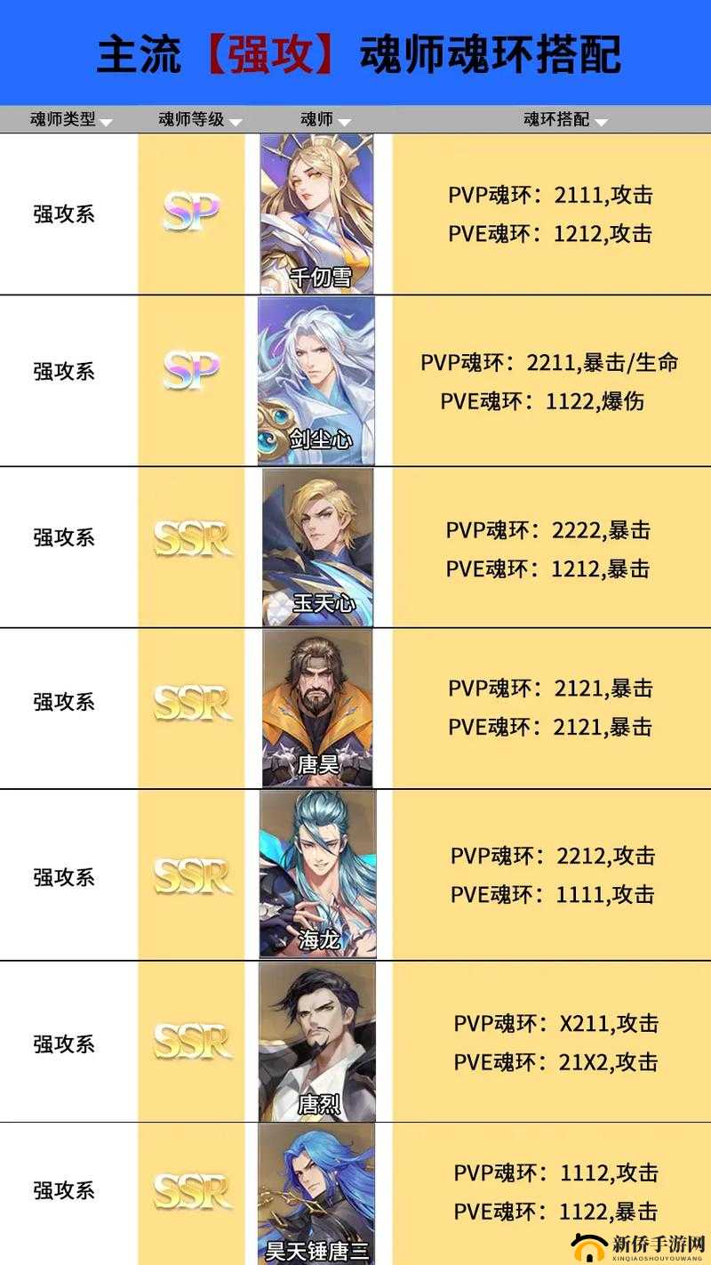 斗罗大陆魂师对决，登云之路——策略智慧双重考验的巅峰对决