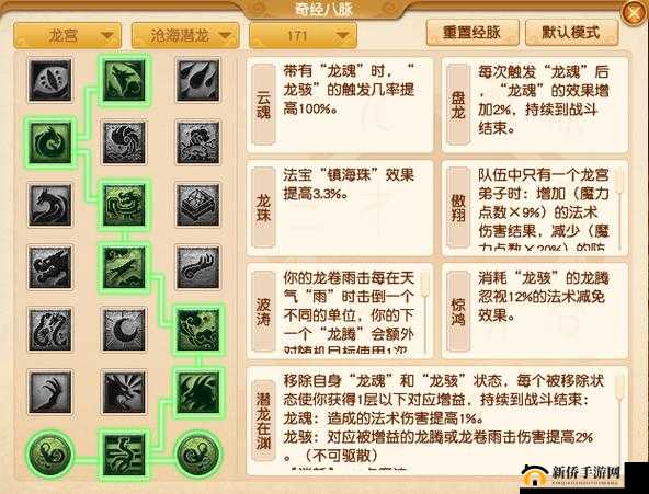 梦幻西游龙宫角色加点全面解析，打造高效输出与生存兼备的龙宫高手攻略