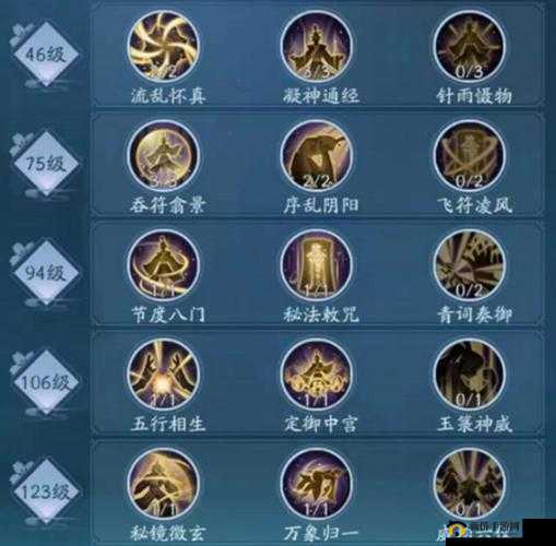 刀剑天下游戏中平民玩家如何高效选择心法及全面攻略指南