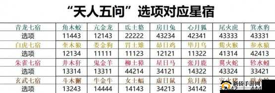 诛仙游戏中门派选择全解析，如何根据个人喜好与游戏策略挑选最适合门派