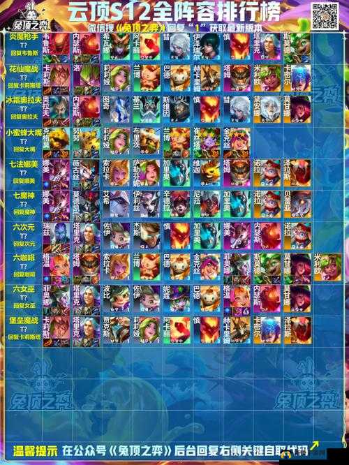 云顶之弈发明家炼金阵容，深度玩法解析与实战攻略指南