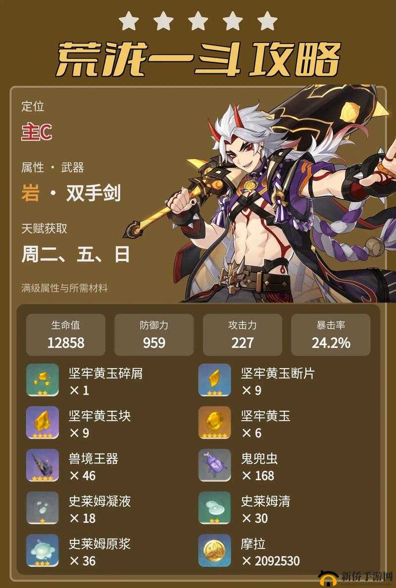 荒泷一斗技能全面深度解析及高效实战玩法指南详解