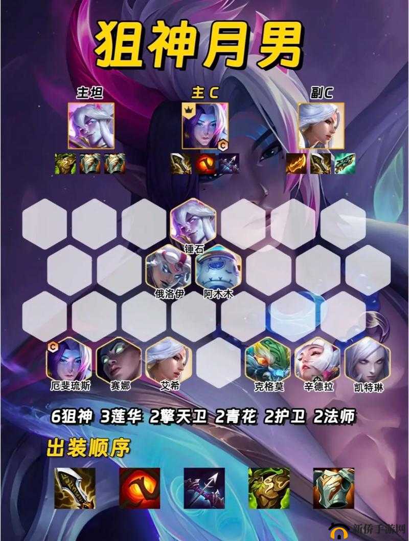 银河指挥官，全面解析阵容搭配与高效资源管理实战攻略