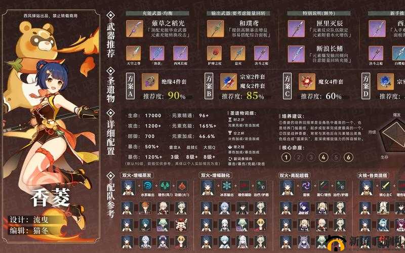 原神香菱圣遗物搭配攻略，首选绝缘四件套，兼顾充能与大招伤害提升