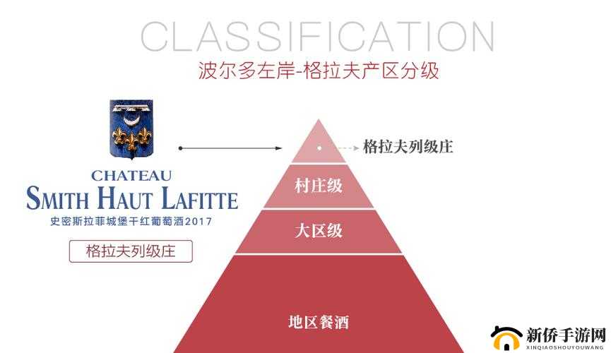 991 精产三产区区别：深度剖析各产区的特色与差异