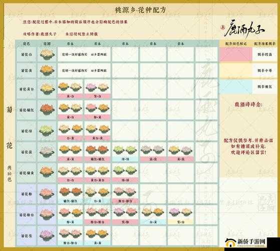 桃源深处有人家百合花怎么配色之详细解析与技巧分享