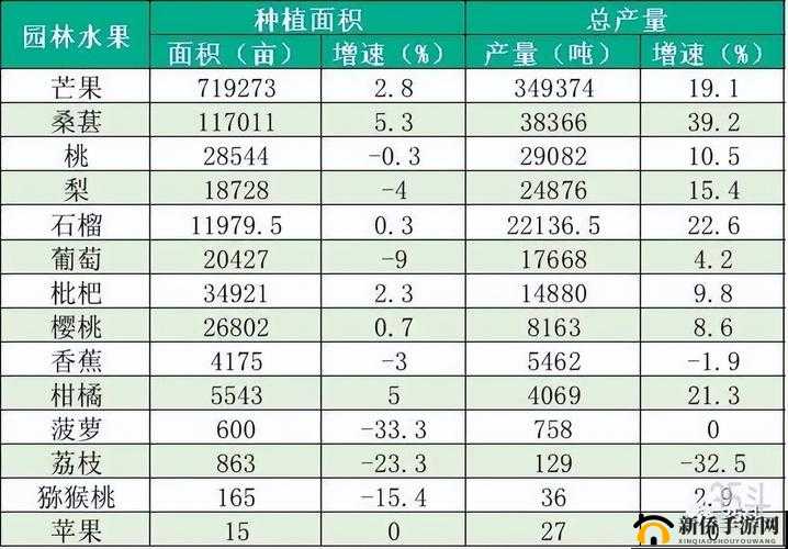 日产精品一线二线三线芒果透露了中文社区开放信息：相关内容详细解析