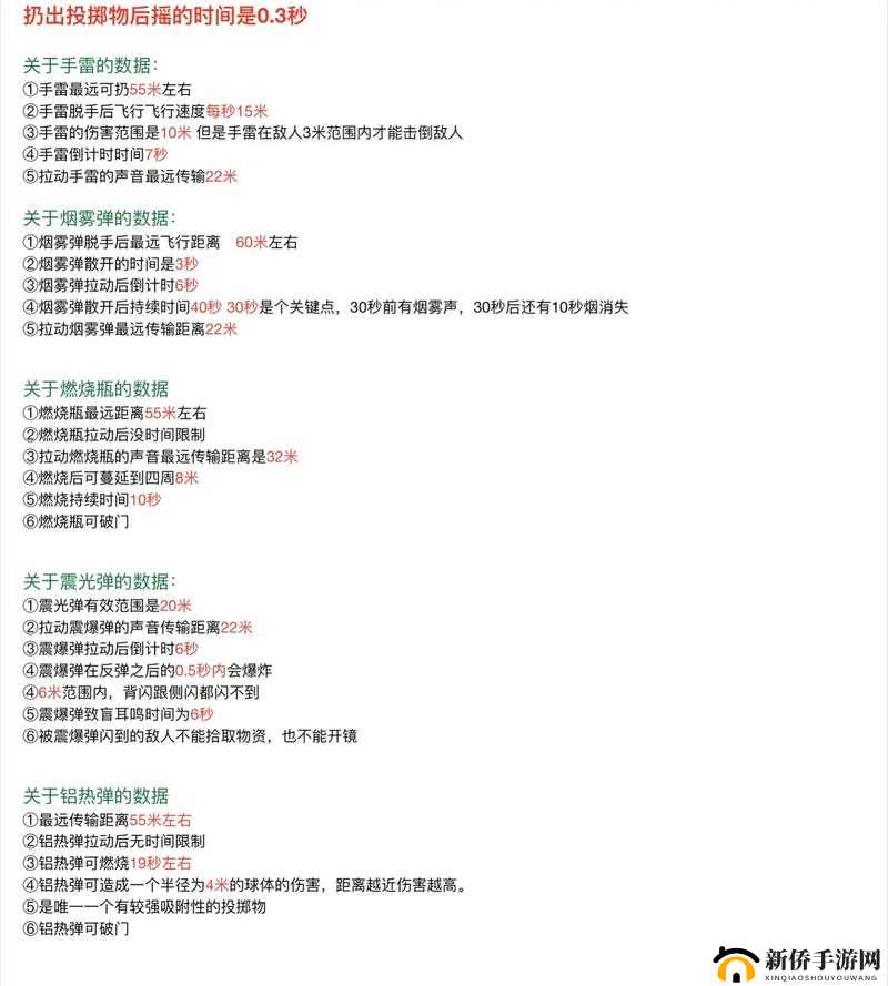 和平精英P港快速上手全攻略，掌握资源管理技巧与策略，提升P港玩法实力