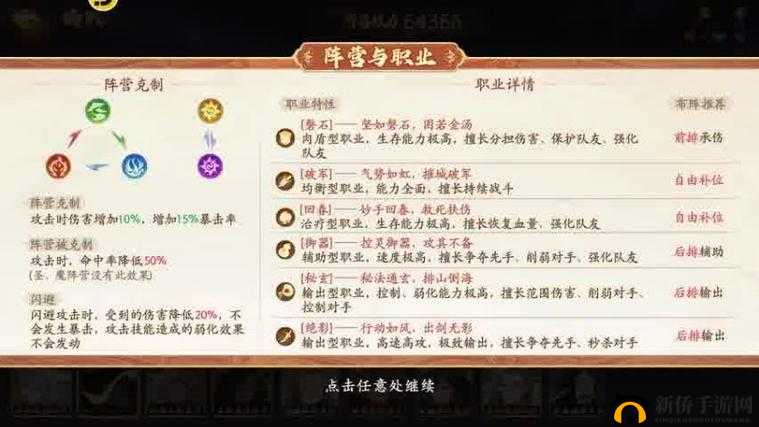 武林闲侠灵鹫宫玩法全攻略，阵容搭配、秘籍选择与策略详解