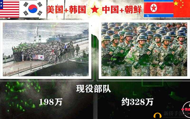 美国 vs 日本 vs 韩国 vs 朝鲜：四国之间的政治经济文化比较分析
