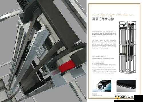 电梯深度开发 1V6 新玩法探索与实践