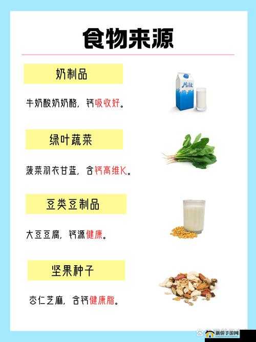 GGY 钙：一种具有重要作用和广泛应用前景的物质