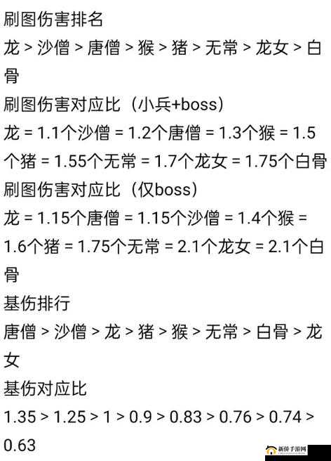 造梦西游4全面攻略，掌握关键技巧，轻松击败强力BOSS六耳猕猴