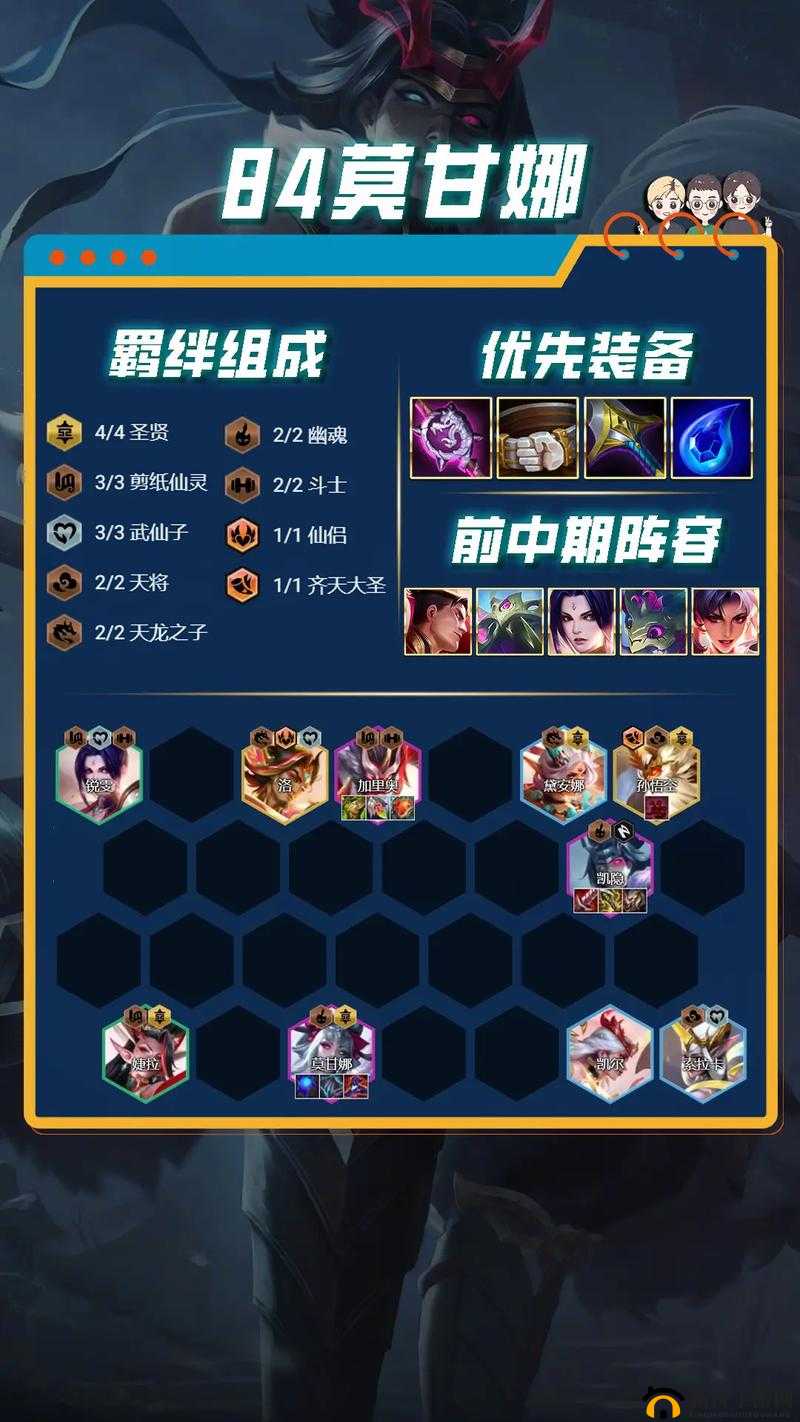 云顶之弈手游策略揭秘，4斗强袭阵容构建与深度玩法解析