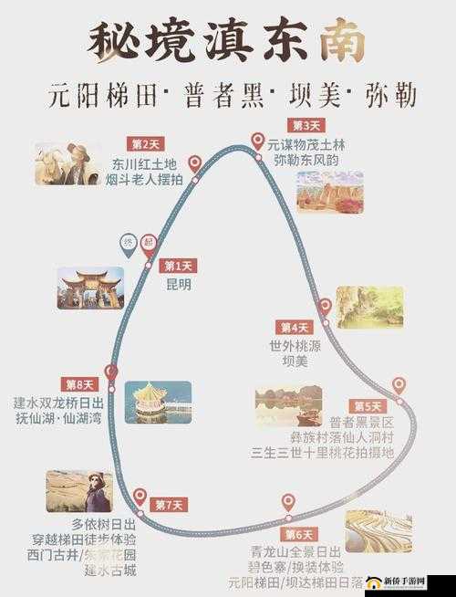 免费国无人区码卡二卡，探索未知的神秘之地