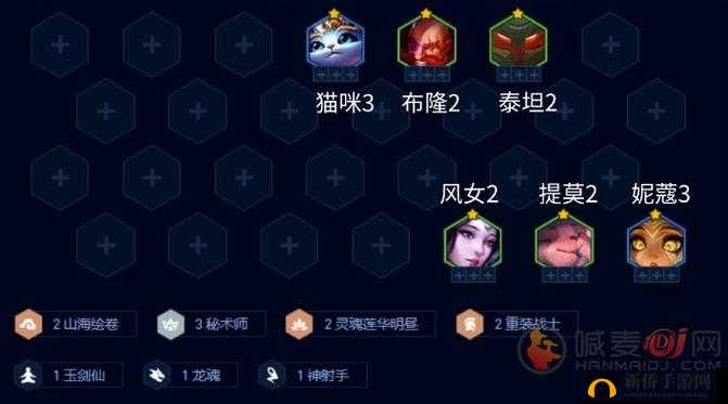 金铲铲之战深度解析，重秘神射流派玩法技巧与策略介绍
