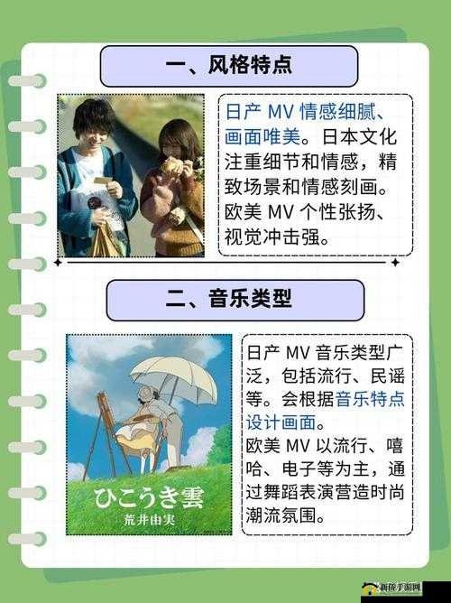 日产 MV 与欧美 MV 艺术到技术对比之差异探究