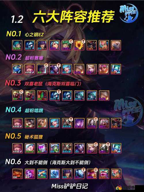 金铲铲之战拉面狼玩法技巧、阵容搭配及资源管理深度解析