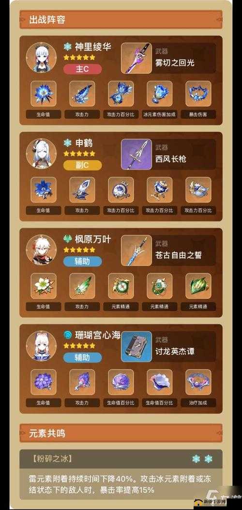 原神2.5版本珊瑚宫心海高效队伍搭配及资源管理优化策略