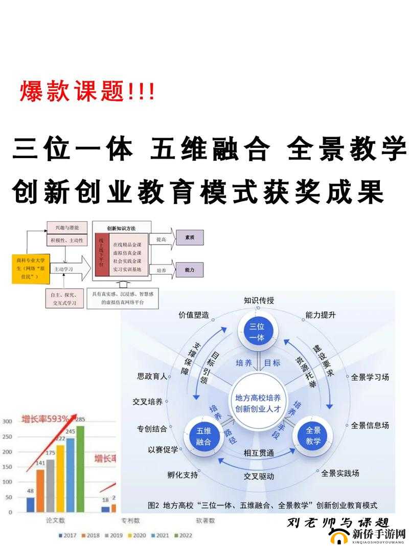 美国第一黄冈网：探索教育新领域的权威平台