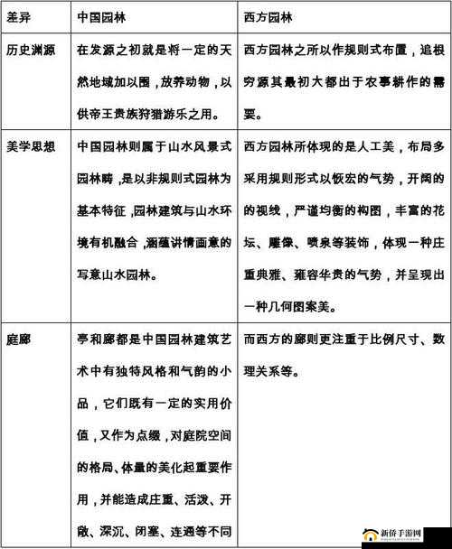 欧洲历史文化的深度剖析及其对现代社会的深远影响