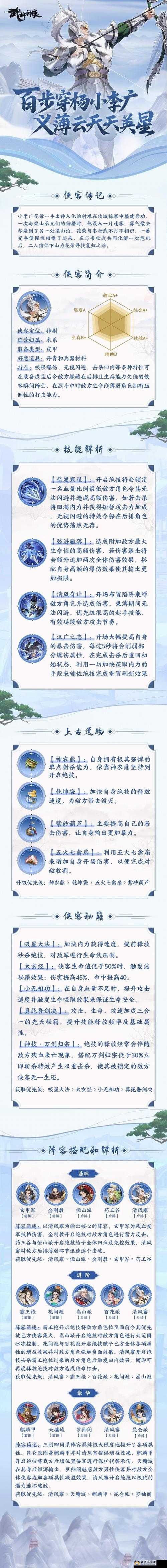 华山派在武林闲侠中的深度解析，能力超凡脱俗，战斗强度爆表无解