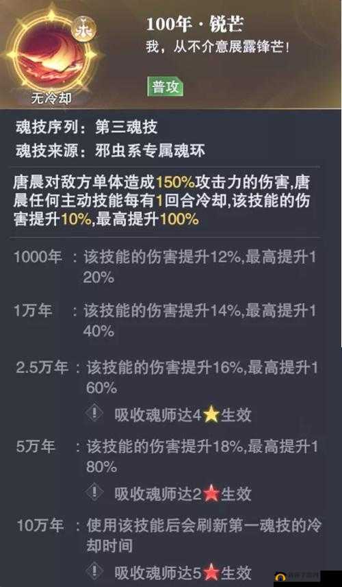 斗罗大陆魂师对决深度解读，唐晨技能全面解析与能力深度探索