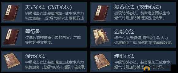 武侠乂手游深度攻略，如何精选最适合你的心法以提升战力