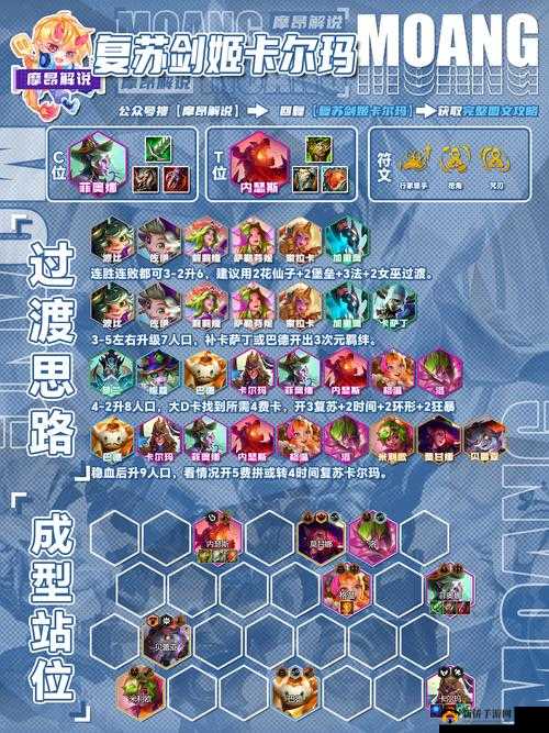 召唤英雄游戏中巨魔阵容配备策略与玩法全面一览解析