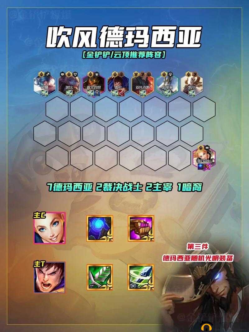 金铲铲之战深度剖析，空城忍劫阵容构建策略与实战操作玩法