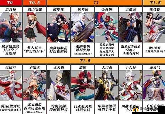 决战平安京深度解析，恐山安娜技能特性与能力全面一览