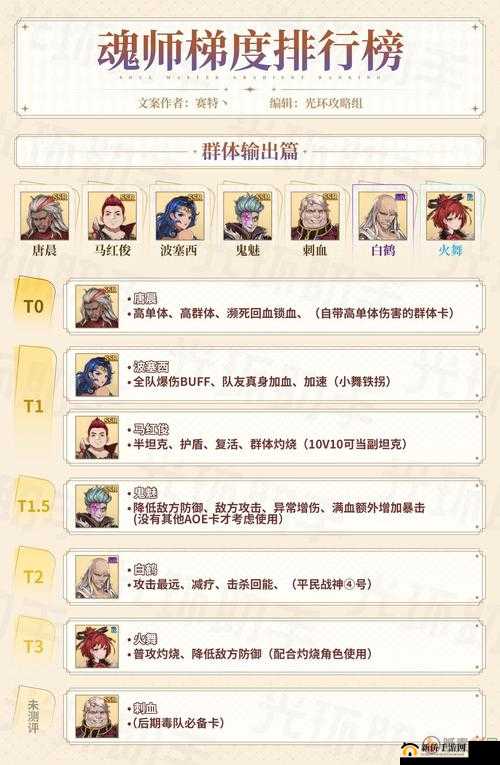 斗罗大陆中海魂师的实力究竟如何？全面解析海魂师强度