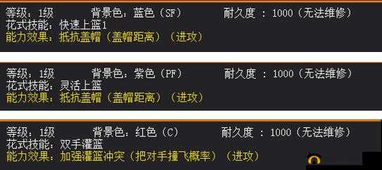 街头篮球TT阵容徽印搭配与养成深度解析，揭秘资源管理的艺术之道