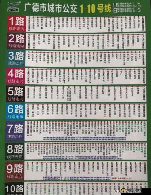 一路二路三路四路入口位置分析
