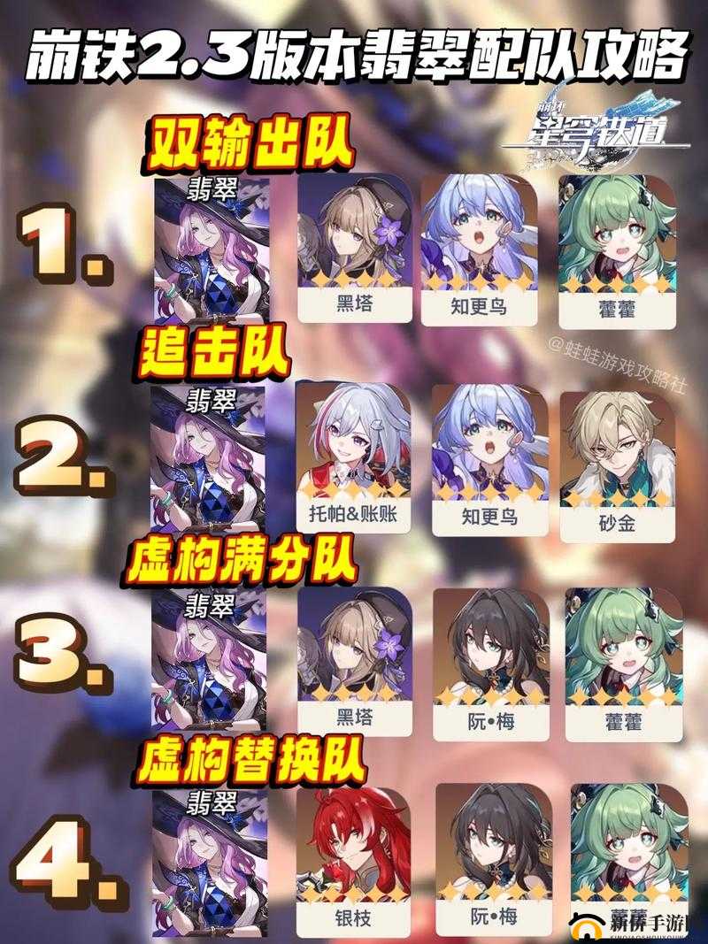 崩坏星穹铁道新手必备，阵容搭配玩法详解与资源管理高效策略