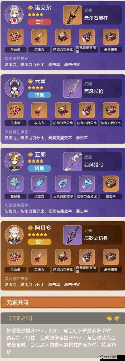 原神诺艾尔四星四岩玩法深度分析，岩队高效搭配策略与角色选择