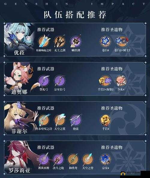 原神优菈物理队构建深度攻略，全面解析搭配策略与上手技巧