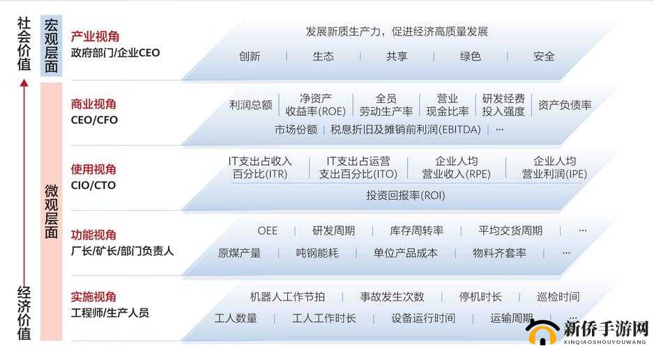 日本 Windows Server 系统在企业数字化转型中的关键作用