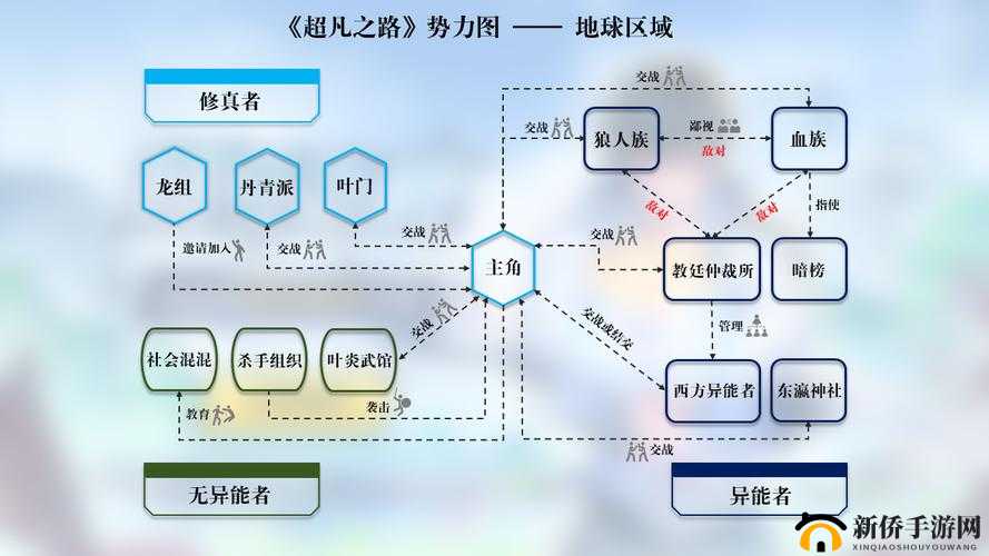 超凡之路深度探索，全面解析赏赐系统及其高效策略运用