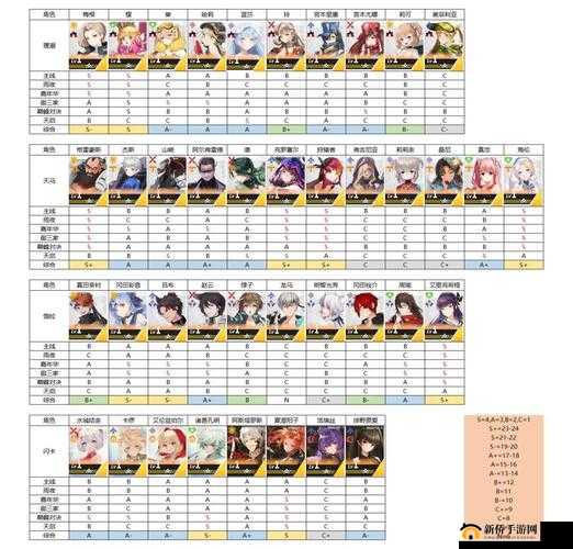 高能手办团深度解析，迷人狩猎者角色及其震撼战场强力技能揭秘