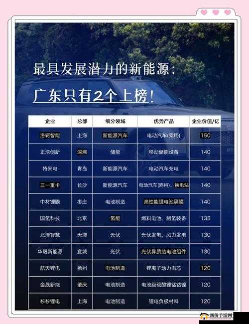 4MMX9MMX4MM 产品线：创新设计引领行业新潮流