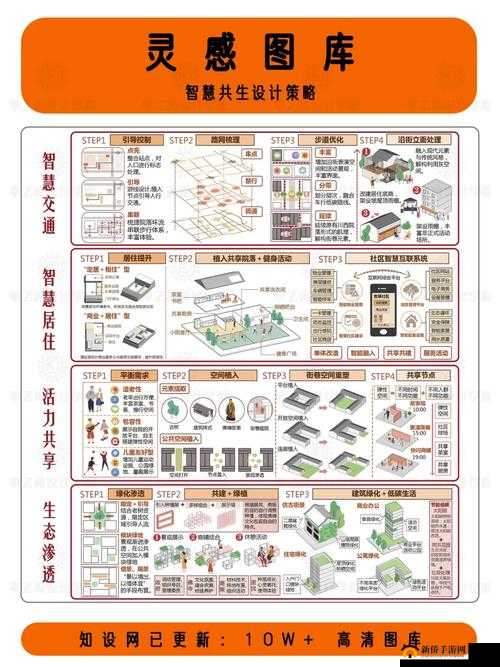 玄中记家园玩法深度剖析，资源管理上手技巧及其在游戏中的重要性策略