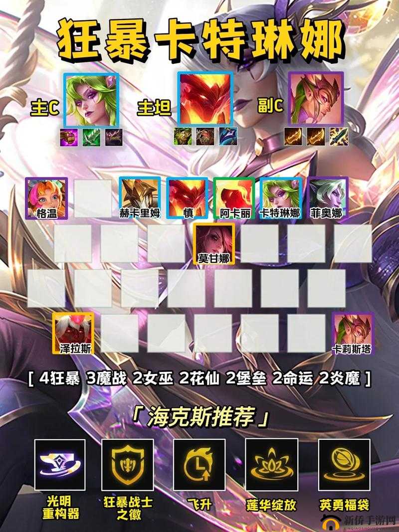 金铲铲之战狂暴模式，揭秘最强阵容搭配与高效玩法策略解析