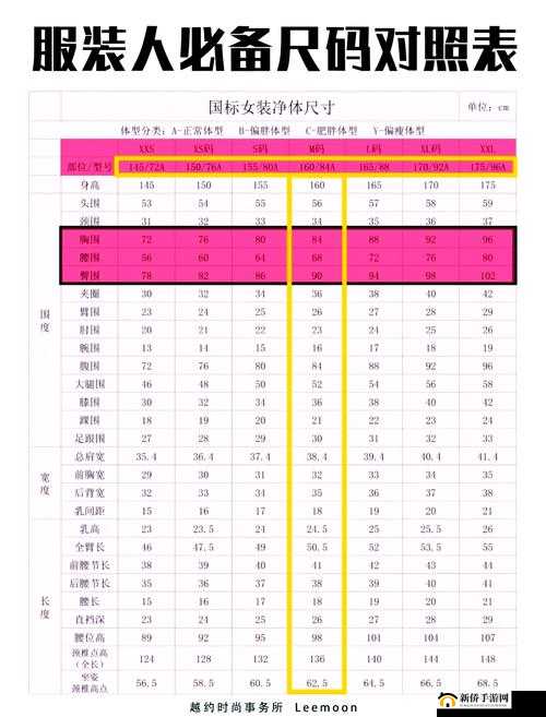 亚洲 s 码欧洲 m 码一二三四，究竟是何尺码？
