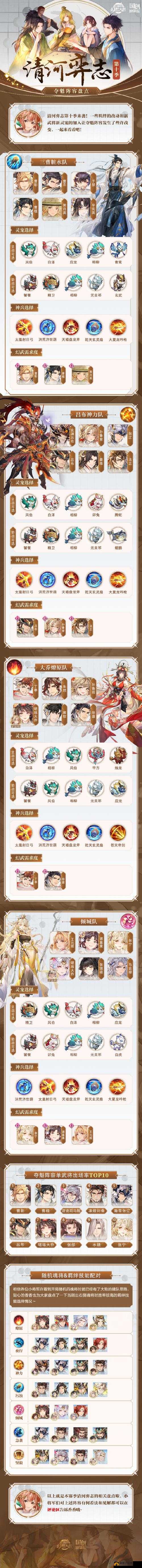 三国志幻想大陆清河弈志规则详解与高效玩法技巧深度剖析