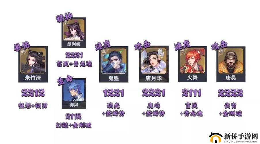 斗罗大陆魂师对决战场悬赏控制系boss击败策略及其能力深度分析