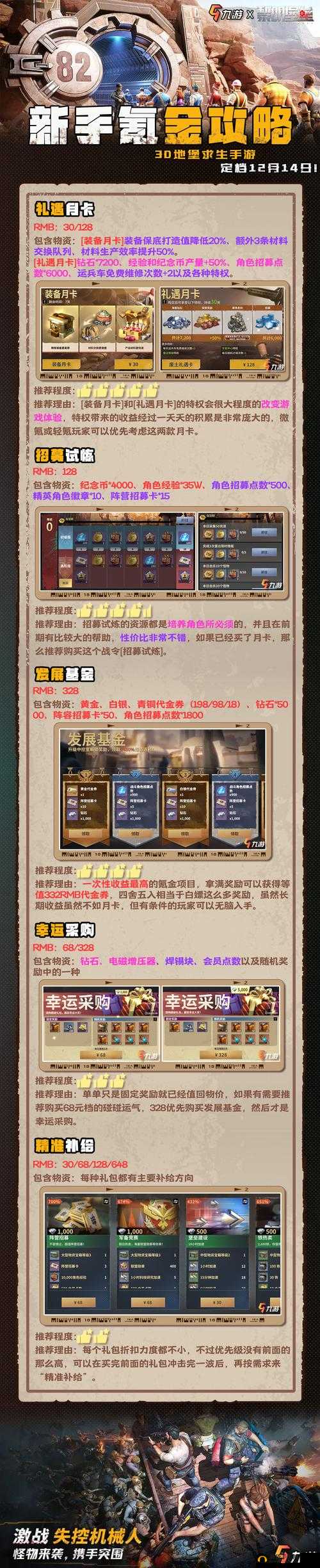 绝对演绎，深度解析最佳氪金策略，分享高效玩法与资源管理艺术