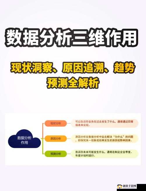 B 与 B 为什么不一样：探究其背后隐藏的深层原因