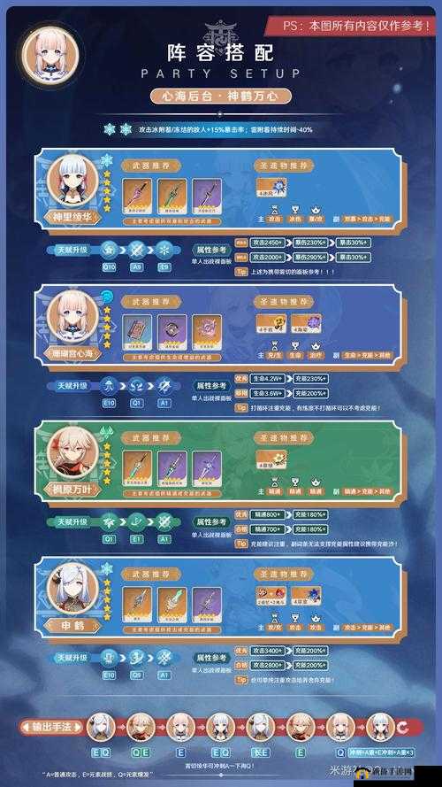原神蒸发反应心海角色搭配与上手实战教程详解