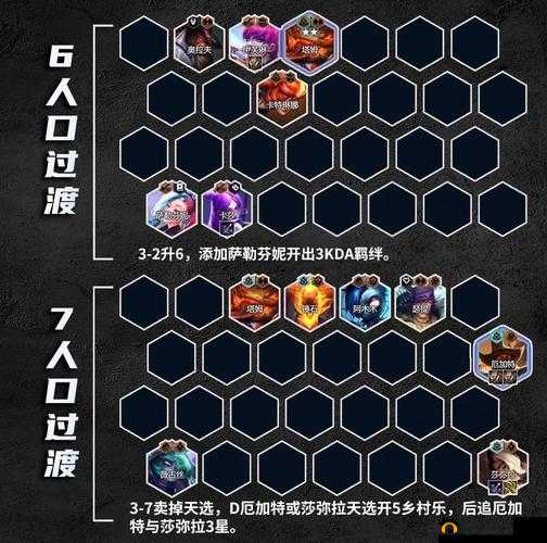 云顶之弈手游厄加特炼金阵容玩法全解析及厄加特主C强度分析